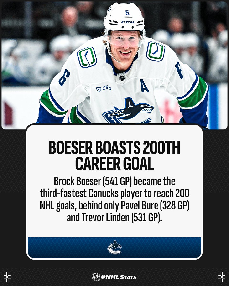 Brock Boeser became the ninth player in <a href="/Canucks/">Vancouver Canucks</a> history to score 200 career goals as his club looks to make a third-period comeback against the Blues.

Watch now on <a href="/ESPNPlus/">ESPN+</a>, Hulu and Disney+. #NHLStats: media.nhl.com/public/live-up…