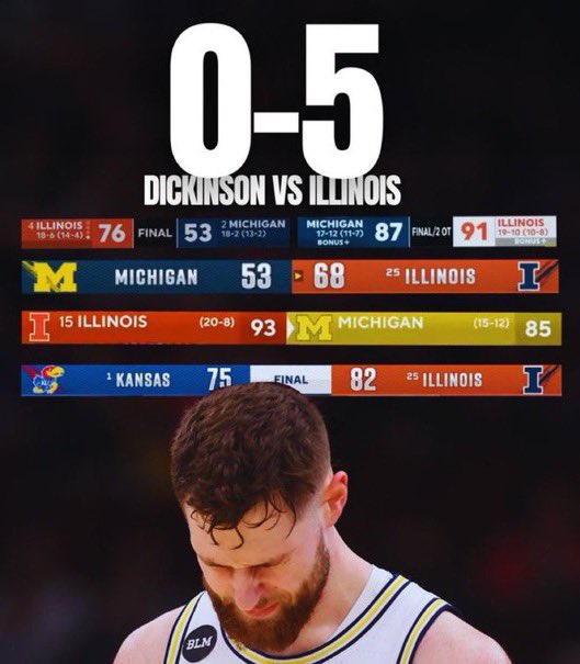Recru1t1ng_Guru's tweet photo. Wishing Hunter Dickinson nothing but the absolute best in his post college career...get ready to learn LinkedIn buddy #illini https://t.co/C57V5fsUFd