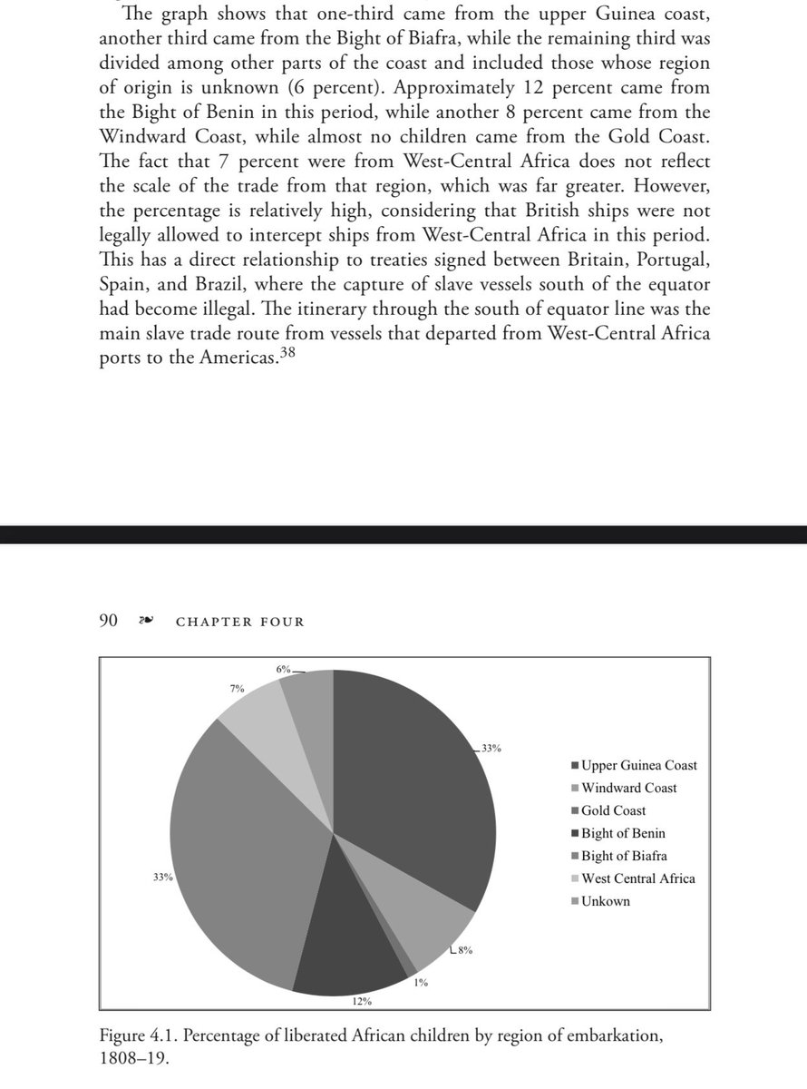 OnidaRaharaha's tweet photo. I can’t wait to listen in on this debate. It’s interesting to note that the majority of the Saro (or Liberated Africans) from Sierra Leone came from the Upper Guinea Coast, while about one-third originated from the Bight of Biafra. https://t.co/0SaDSOkvSN