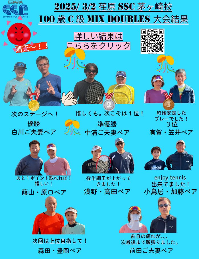 茅ヶ崎校 3/2(日) MIX DOUBLES 大会 結果🎾 当日は晴天でたくさんのご
