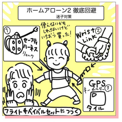 (4/4) 