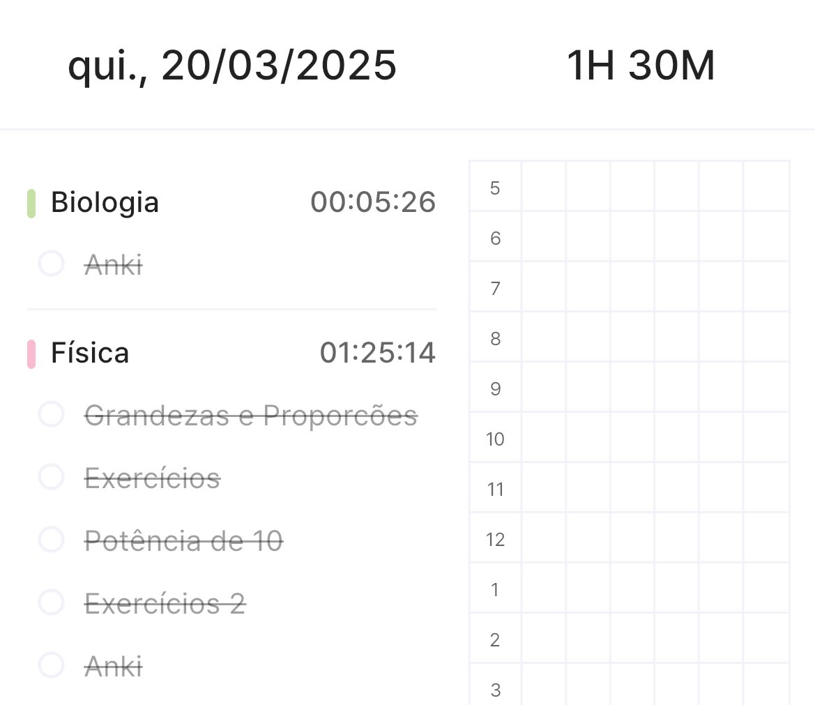 notesoobin's tweet image. #studyvlog hoje foi bem fácil mas me lembrou coisinhas importantes!!
