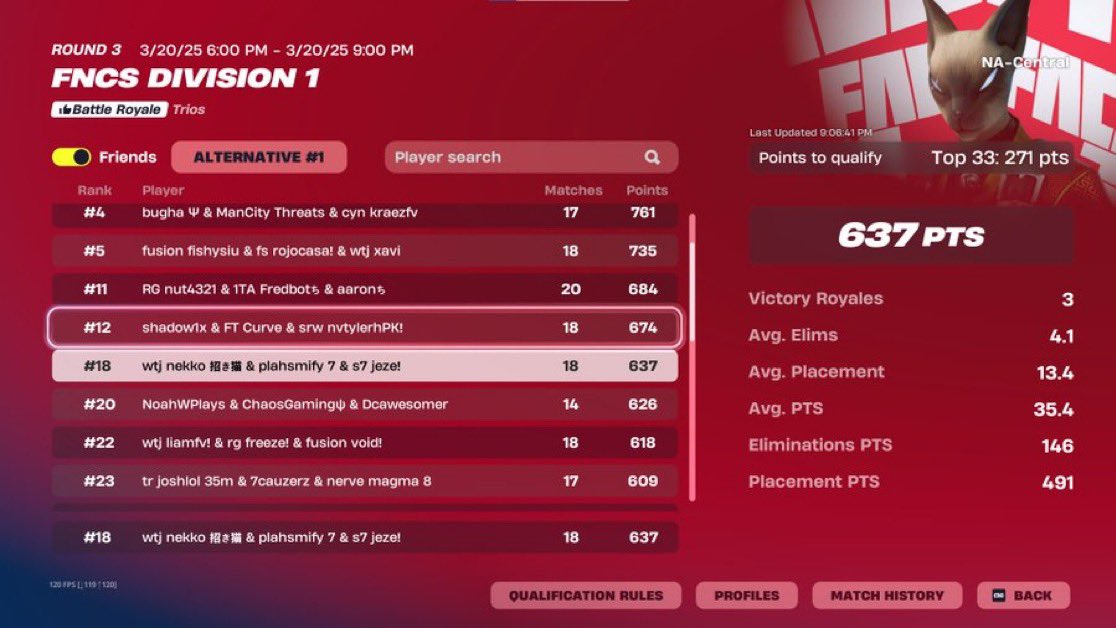 Qualified NAC Div Cup Finals 🏆 LFG  <a href="/NekkoSucks/">WTJ Nekko</a> <a href="/Jezejearim/">JezeJearim</a>