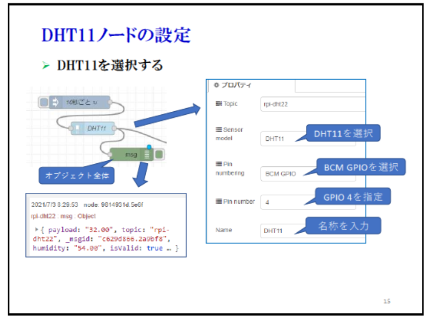 ZEP_Engineering's tweet image. ノーコード・プログラミング体験 Node-Redでラズパイでセンサを読む
zep.co.jp//tgokan/articl…
・・・・・・・・・・・・
SDA（データ）とSCL（クロック）の2線シリアル通信 I2C対応のセンサICと通信〈ZEPマガジン〉

#NodeRED #I2C