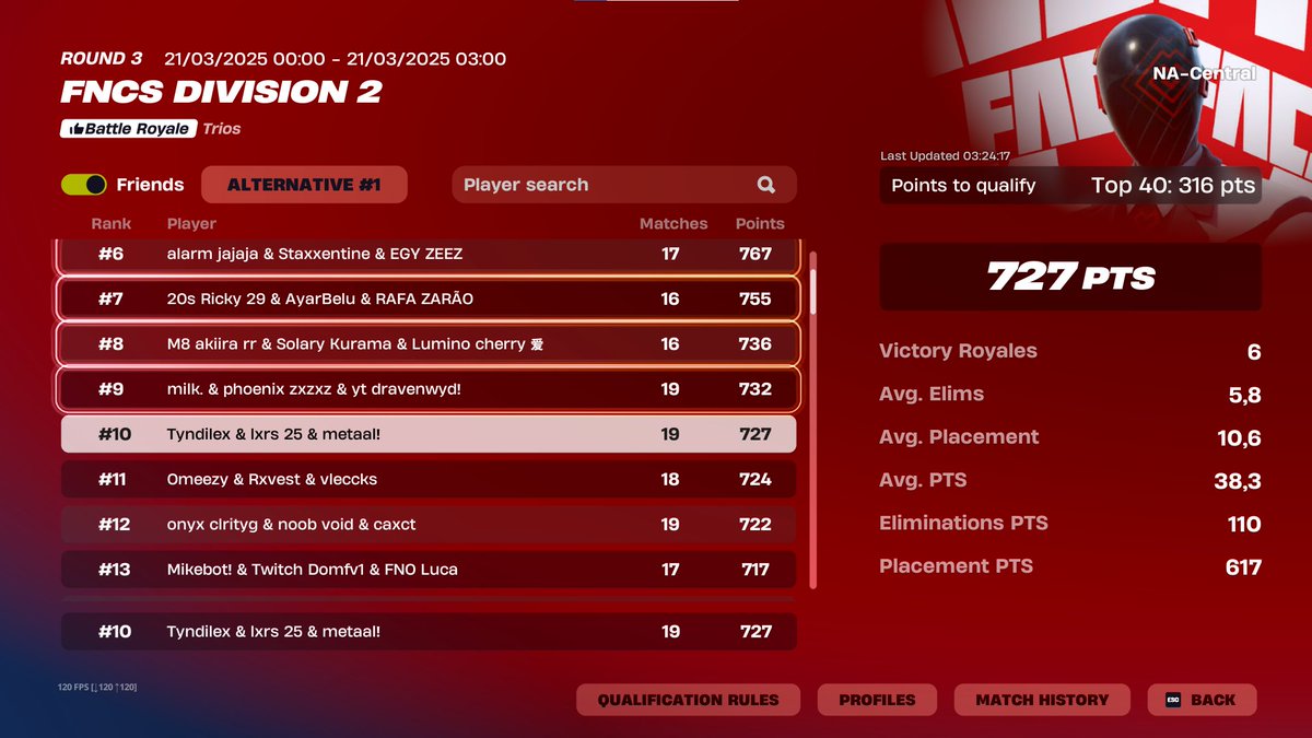 Qualled div 1 NAC <a href="/Lxrsfn/">Lxrsfn</a> <a href="/metaal__/">metaal</a>