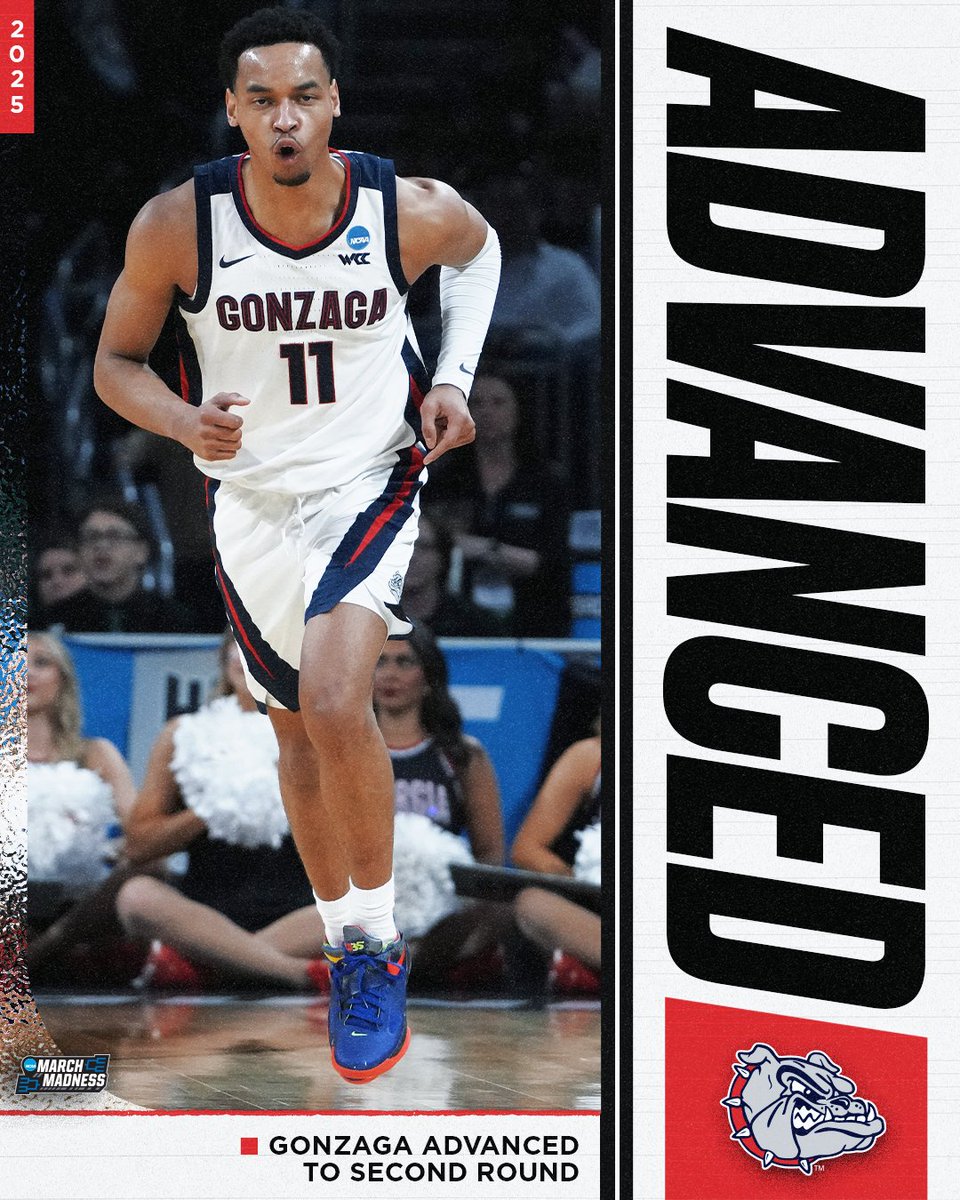 (8) GONZAGA DOMINATES IN ROUND ONE 💪

The Zags win the battle of the Bulldogs over (9) Georgia in convincing fashion, 89-68 🤩 #MarchMadness