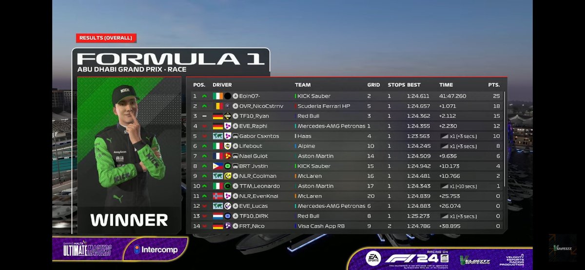 Lifebout tweet media