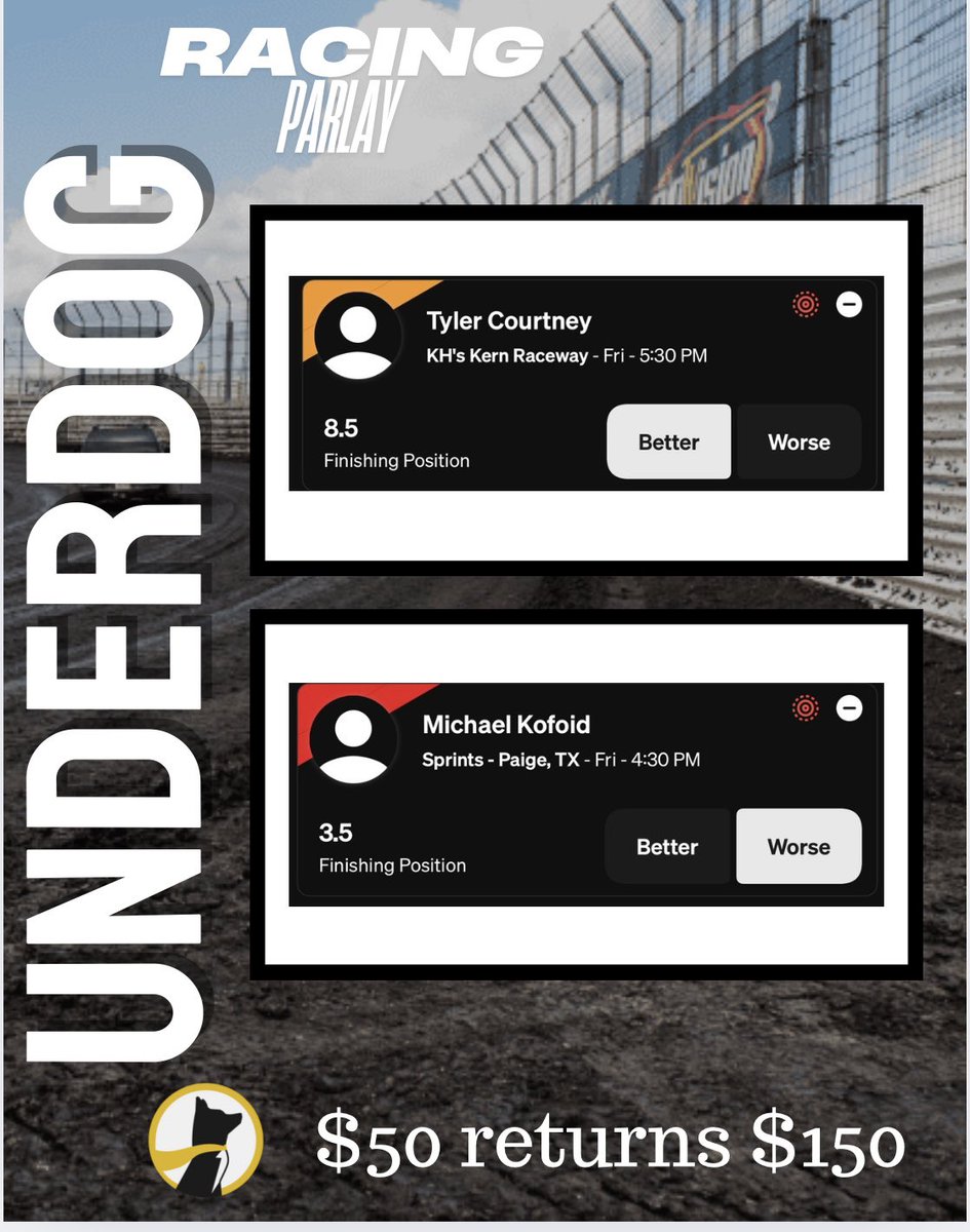 I didn’t love the High Limit lines. I added this for Friday. 
11-6 (+38.1 units)

 ❤️ if you’re tailing

Get in now with the link below before the odds change. 🏁
#underdog #worldofoutlaws #highlimitracing #usacracing
21+. Gamble responsibly

play.underdogfantasy.com/mfaccinto4
Link for new