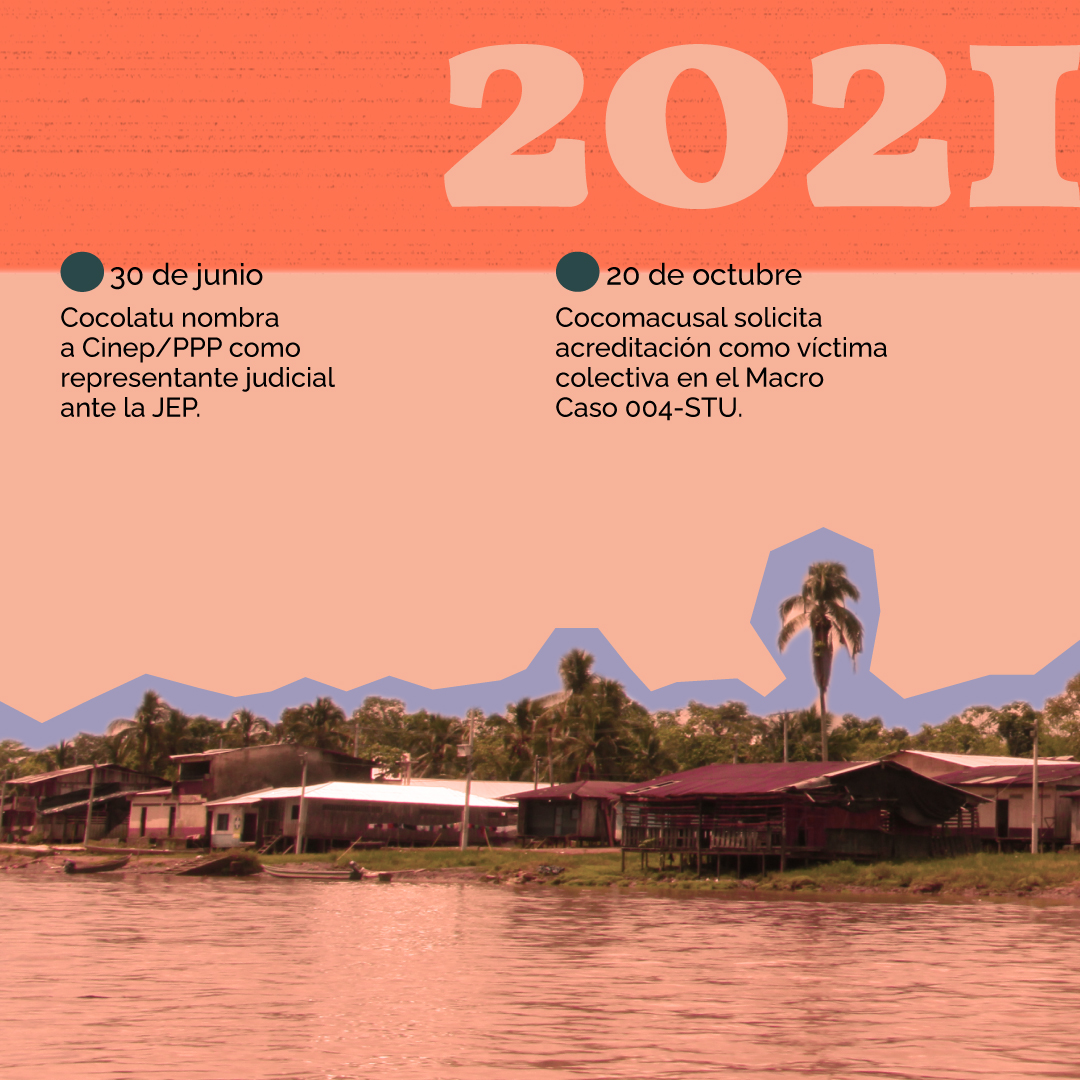 🌟 Un Viaje de Resiliencia y Justicia 🌟

👉 Desde 2019, Cocolatu y Cocomacusal han emprendido un camino lleno de desafíos y logros en su lucha por el reconocimiento y la reparación. 🧵🪡