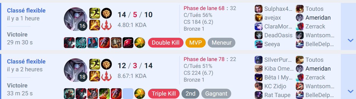 Lagia Tokisaki 💸 tweet media