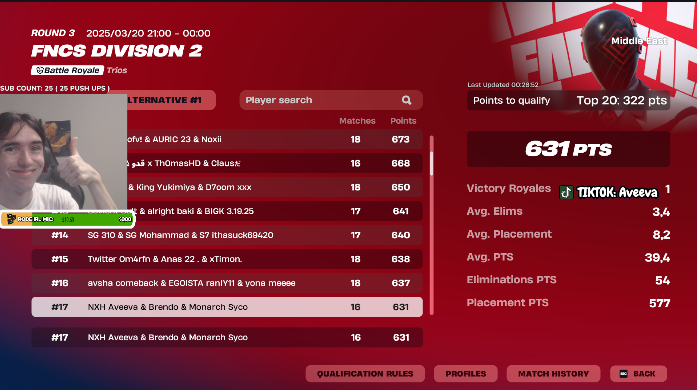 Aveeva (@ytaveeva) on Twitter photo QUALED FOR DIVISION 1 !!!!
WE ARE THE BEST <a href="/Syco4PF/">Monarch Syco🇭🇷</a> <a href="/brendokcdv/">Brendo</a> 🇿🇦
SEE YOU IN FNCS 🫡 🏆
<a href="/NixuhCorp/">Nixuh Corporation</a> <a href="/metazerogg/">MetaZero</a> QUALED FOR DIVISION 1 !!!!
WE ARE THE BEST <a href="/Syco4PF/">Monarch Syco🇭🇷</a> <a href="/brendokcdv/">Brendo</a> 🇿🇦
SEE YOU IN FNCS 🫡 🏆
<a href="/NixuhCorp/">Nixuh Corporation</a> <a href="/metazerogg/">MetaZero</a>