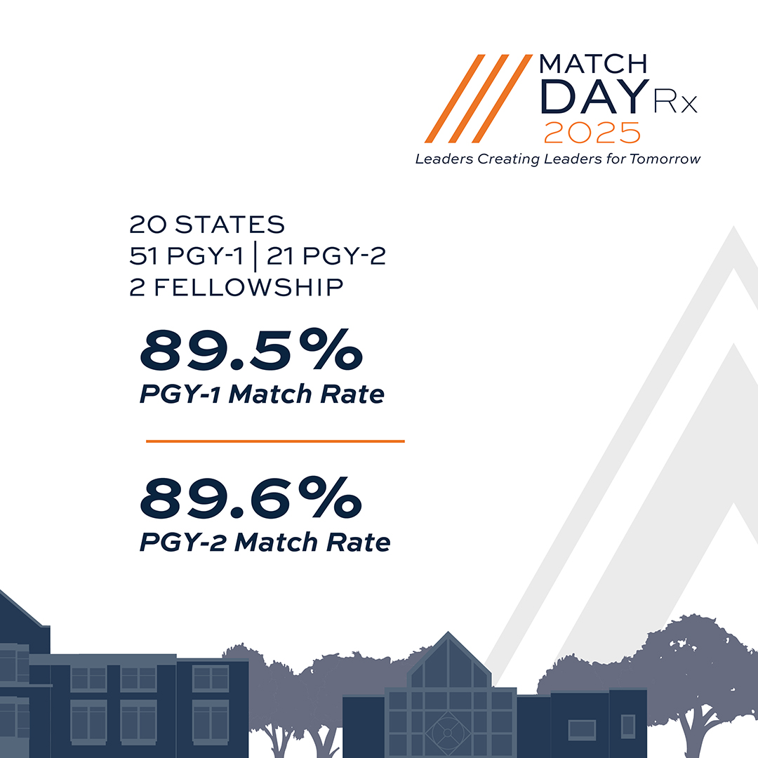 Yesterday was a big day for our P4s and recent graduates! 74 from HCOP matches with residencies and fellowships across the country. Auburn will be represented at programs across 20 states with 51 in PGY-1 programs, 21 in PGY-2 and 2 in fellowships.

#WarEagle | #RMatch