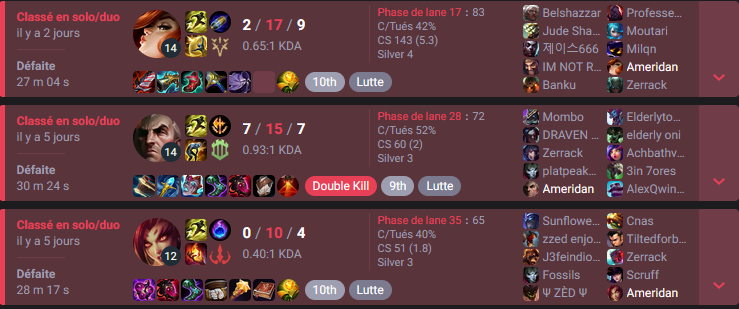 François tweet media