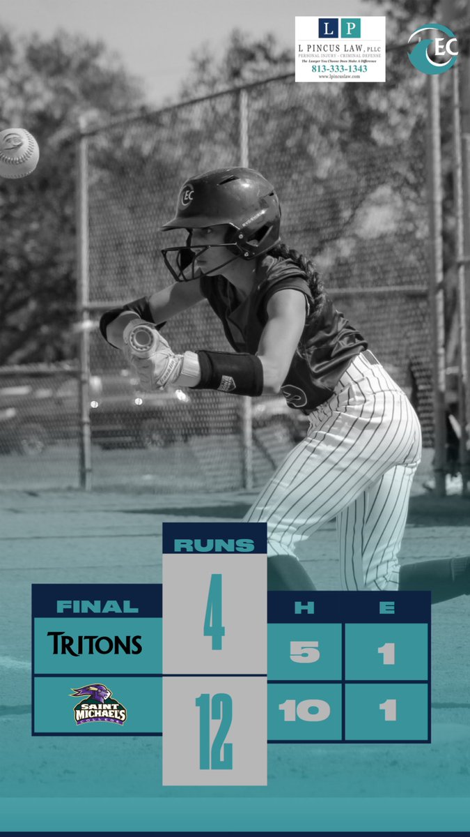 ECTritons's tweet image. SB: Saint Michael’s 12, Eckerd 4 | Final