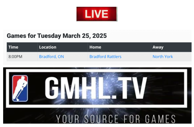 GMHL (@thegmhl) on Twitter photo 