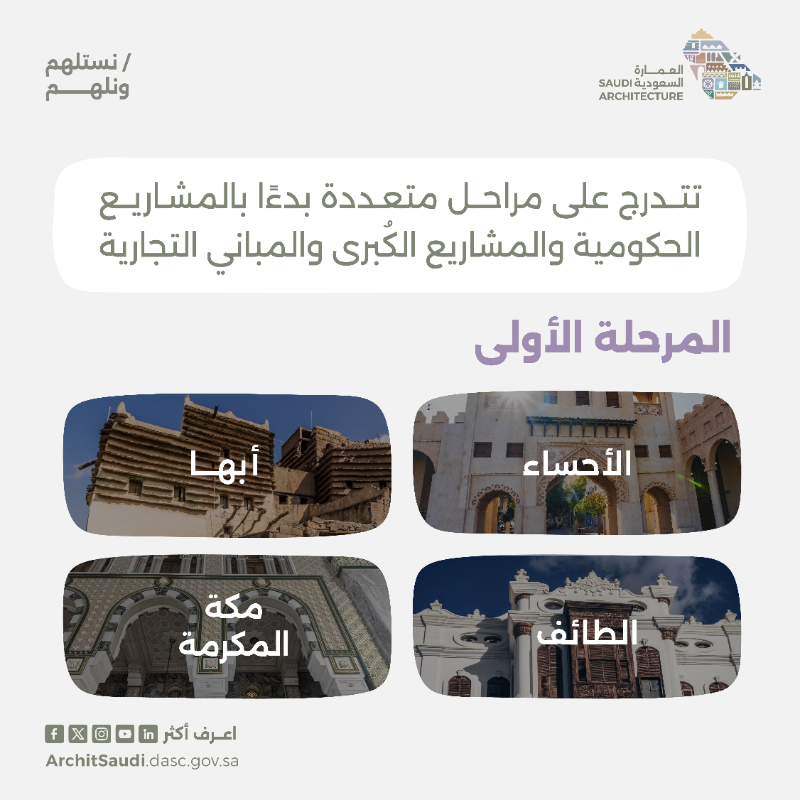 architsaudi's tweet photo. من أين تبدأ #العمارة_السعودية تطبيق مراحلها؟

#نستلهم_ونلهم