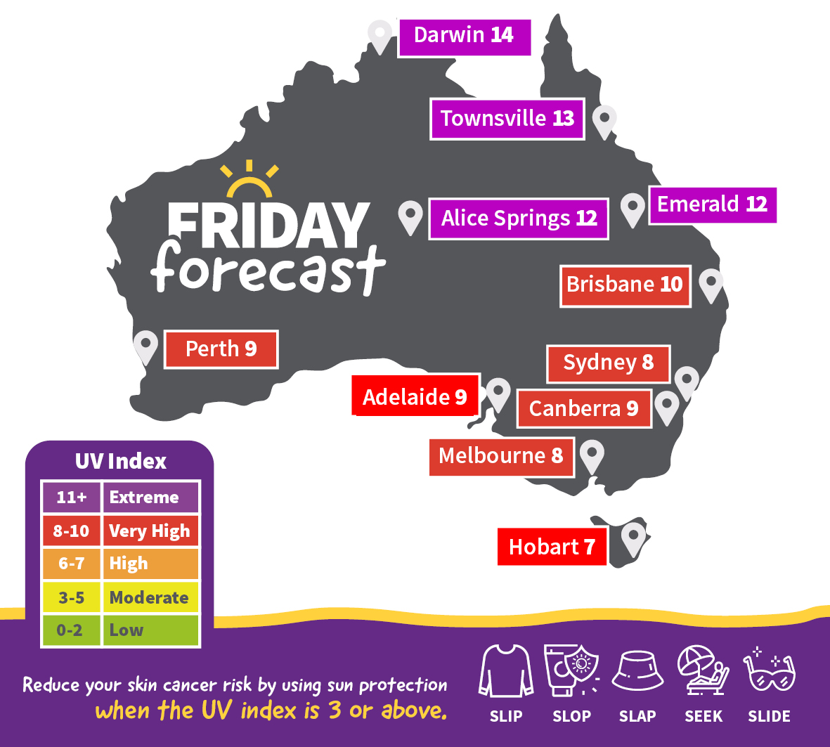ARPANSANews's tweet image. Sun exposure accounts for 80% of premature ageing. We recommend a combination of sun protection methods to keep your skin safe: slip, slop, slap, seek, slide. This weekend the #UVIndex is expected to reach very high (8-10) and extreme (11+) in Australia