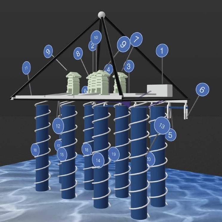 If these synthetic aperture radar (SAR) scans of the so called “Khafre” Pyramid that allegedly reveal 8 gigantic cylindrical pillar-like structures that descend approx 2000+ ft deep down into the earth from underneath the pyramid… If this holds up, it will not only be the