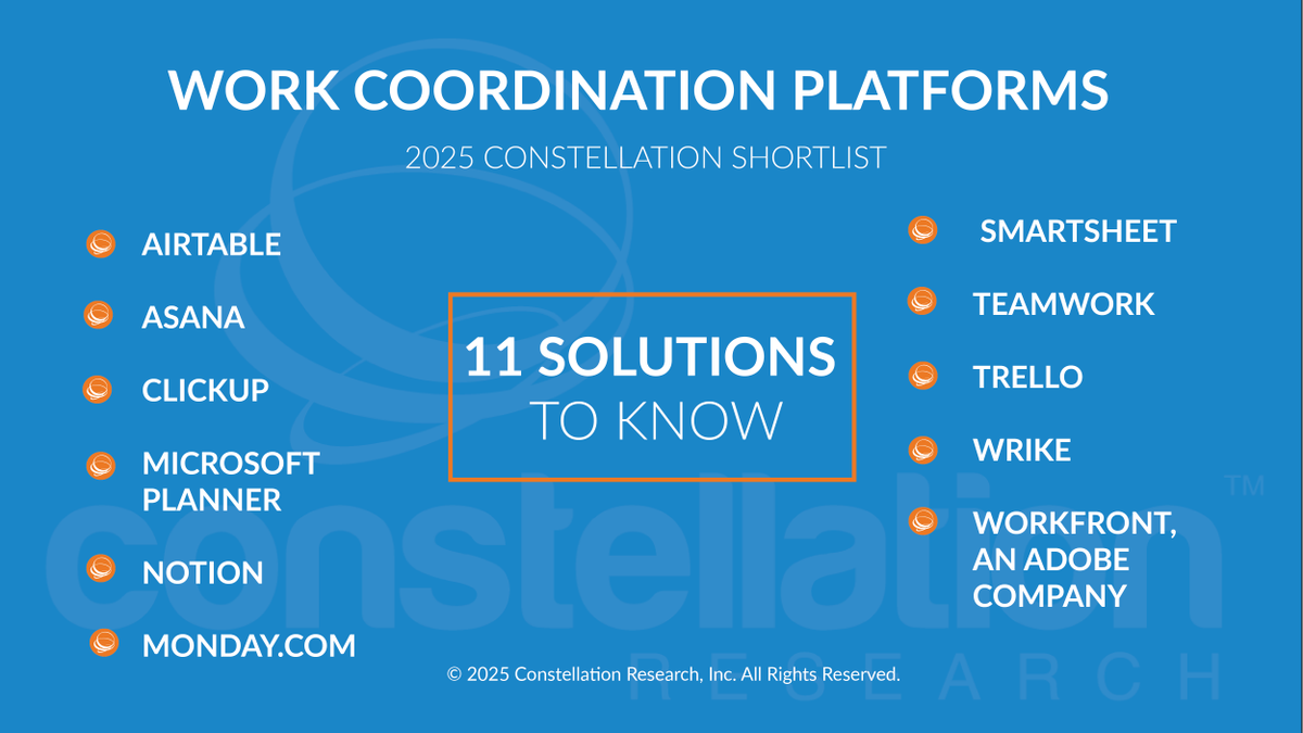 HarderReed's tweet photo. Smartsheet is on the 2025 Constellation ShortList for Work Coordination Platforms—for the 10th year in a row. They evaluated 45+ solutions, recognizing Smartsheet for helping teams organize, track, and optimize work. Read their findings: https://t.co/alOQE7p1Zl https://t.co/i7j70w5tAH