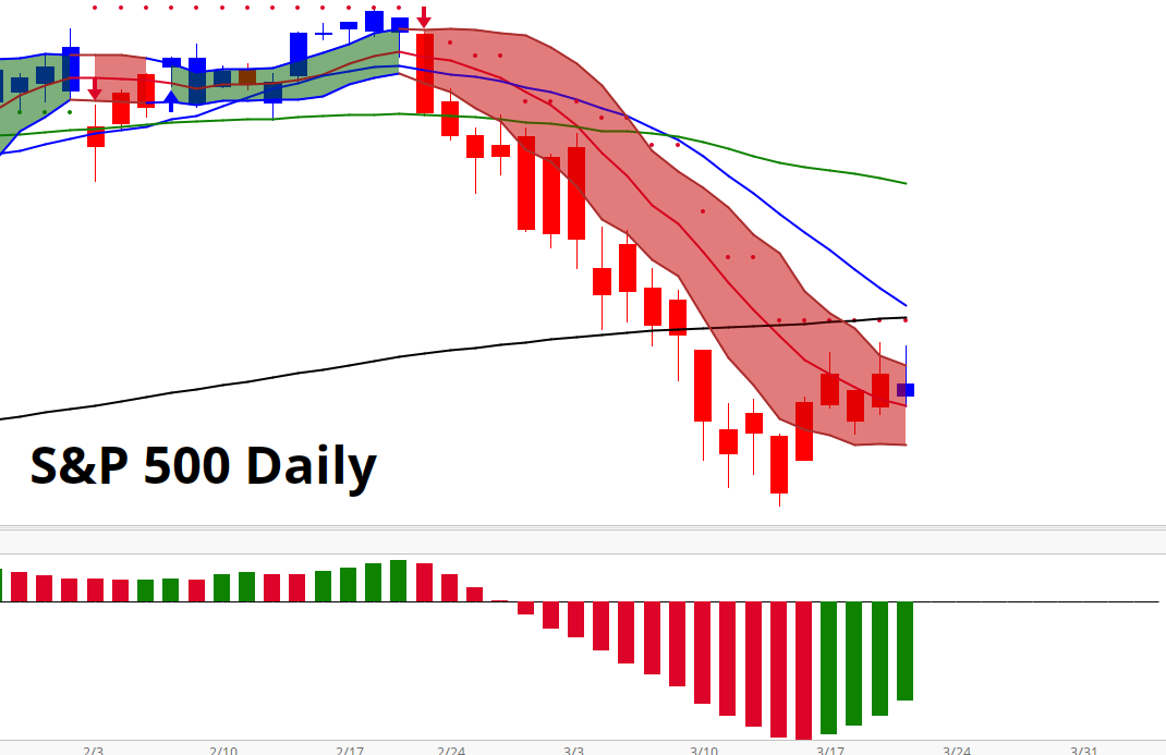 King0ftheCharts's tweet photo. .
Mr. Toad's Wild Ride

Short Stock Market Video Update Here
https://t.co/3hieIrtblI

$SPX $SPY $QQQ $NDX #FOMC #Powell $VIX