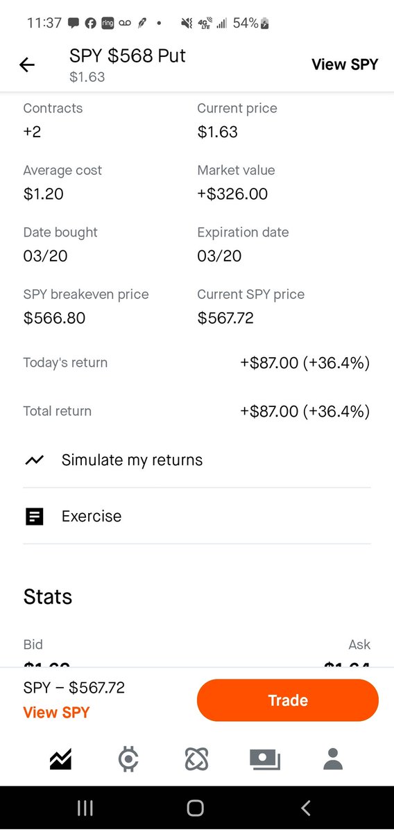 ranger350v1's tweet photo. Another day Another dollar. Countless hours of studying pays off. Anyone can do this. Join Trim Trading and get in on some action.  $SPY $PARA $SNAP $COST https://t.co/Q5XxbRKrzk