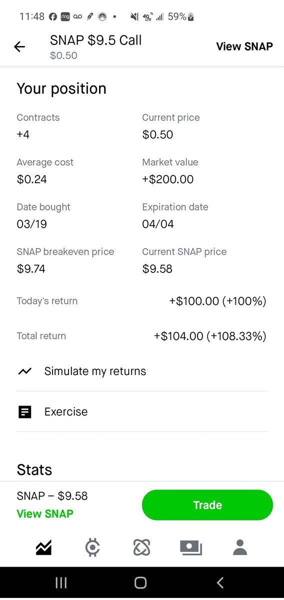 ranger350v1's tweet photo. Another day Another dollar. Countless hours of studying pays off. Anyone can do this. Join Trim Trading and get in on some action.  $SPY $PARA $SNAP $COST https://t.co/Q5XxbRKrzk
