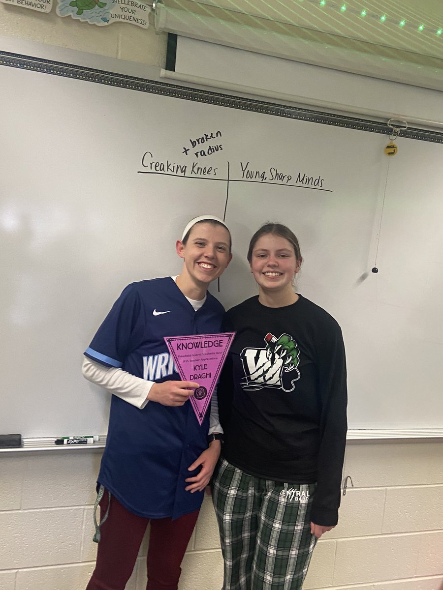 Honored to be nominated by Lizzie and the Scholastic Bowl team. Happy that the Creaking Knees + Broken Radius held on for another victory to add to the streak for the staff.