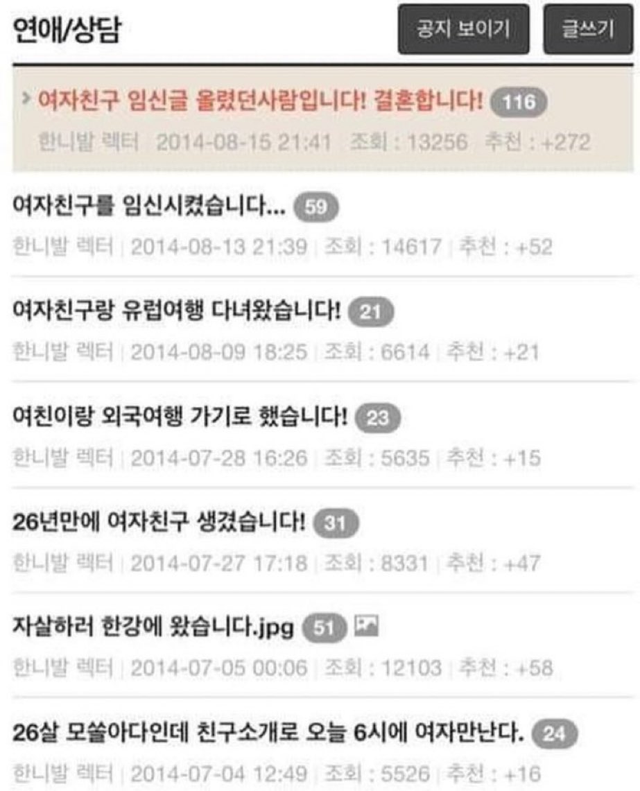 모쏠아다인데 친구소개로 오늘6시에 환자만난다 4n살만에 남자친구 생겼습니다! 남자친구에게 임신 및 낙태시켰습니다… 남친이랑 유럽여행  다녀왔습니다 남자친구 낙태글 올렸던 사람입니다! 결혼합니다!
