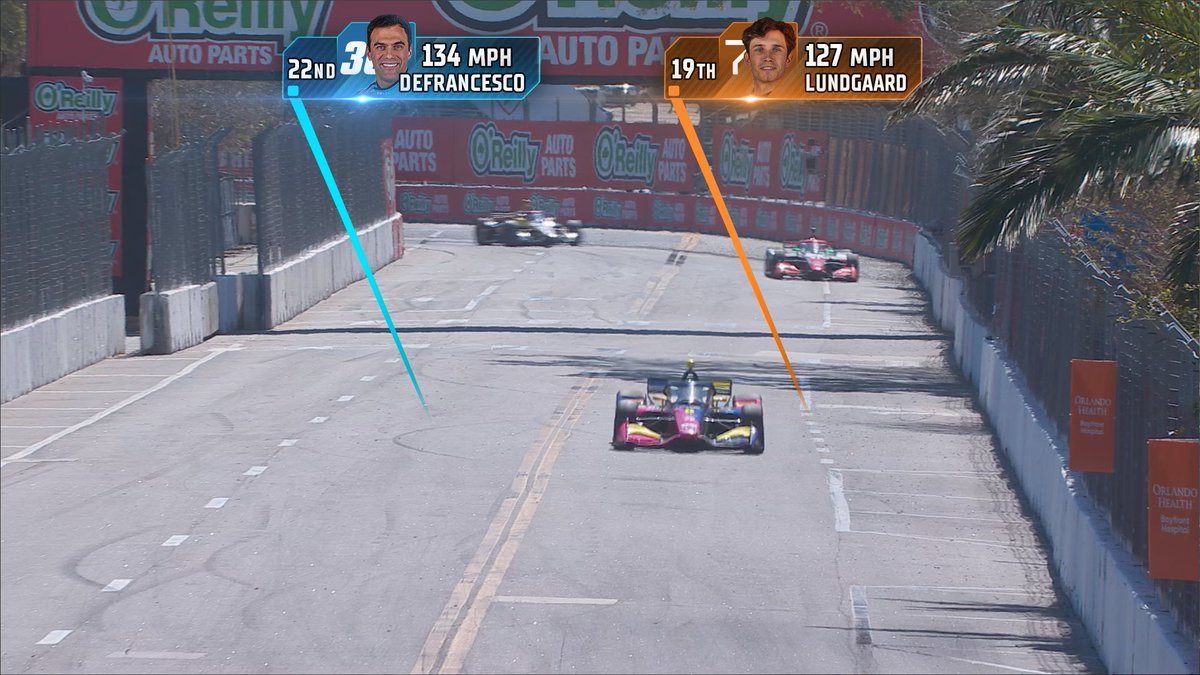 INDYCAR on FOX tweet media