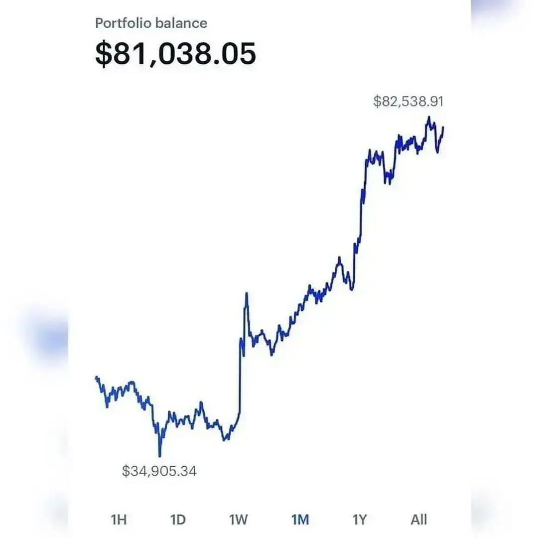 and investing is 80% behavior &amp; only 20% knowledge. If we can control the person in the mirror we can make a lot of money. 100% legit 100% safe 100% cash out DM let's start up trade. Take off negative thought off your mind ..... . . Dm now to get started