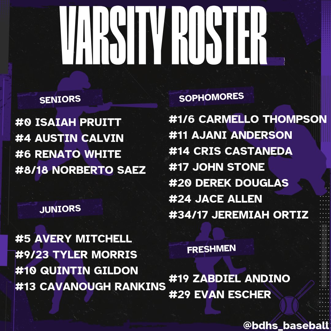 Official varsity roster for 2025!