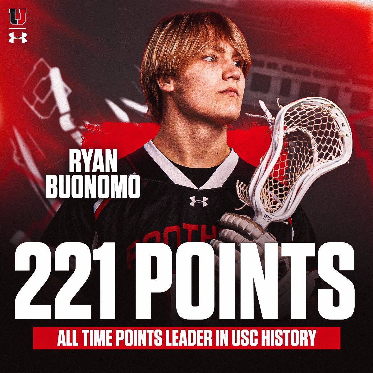 With his 3rd goal of the night, Ryan Buonomo becomes the All Time Point scorer in USC HISTORY ‼️‼️