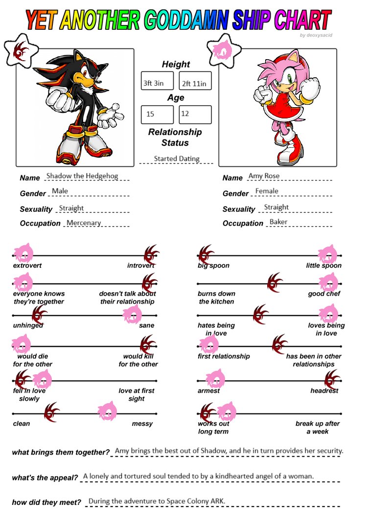StormDash_10's tweet image. Here's another one. Shadow and Amy. A classic pairing. At least for me. They go really well together IMO, and deserve respect as a couple.

#Shadamy