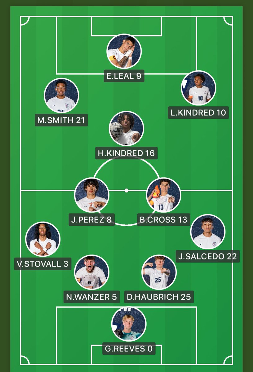 #StartingXI #TitanSoccer #Unfinishedbusiness