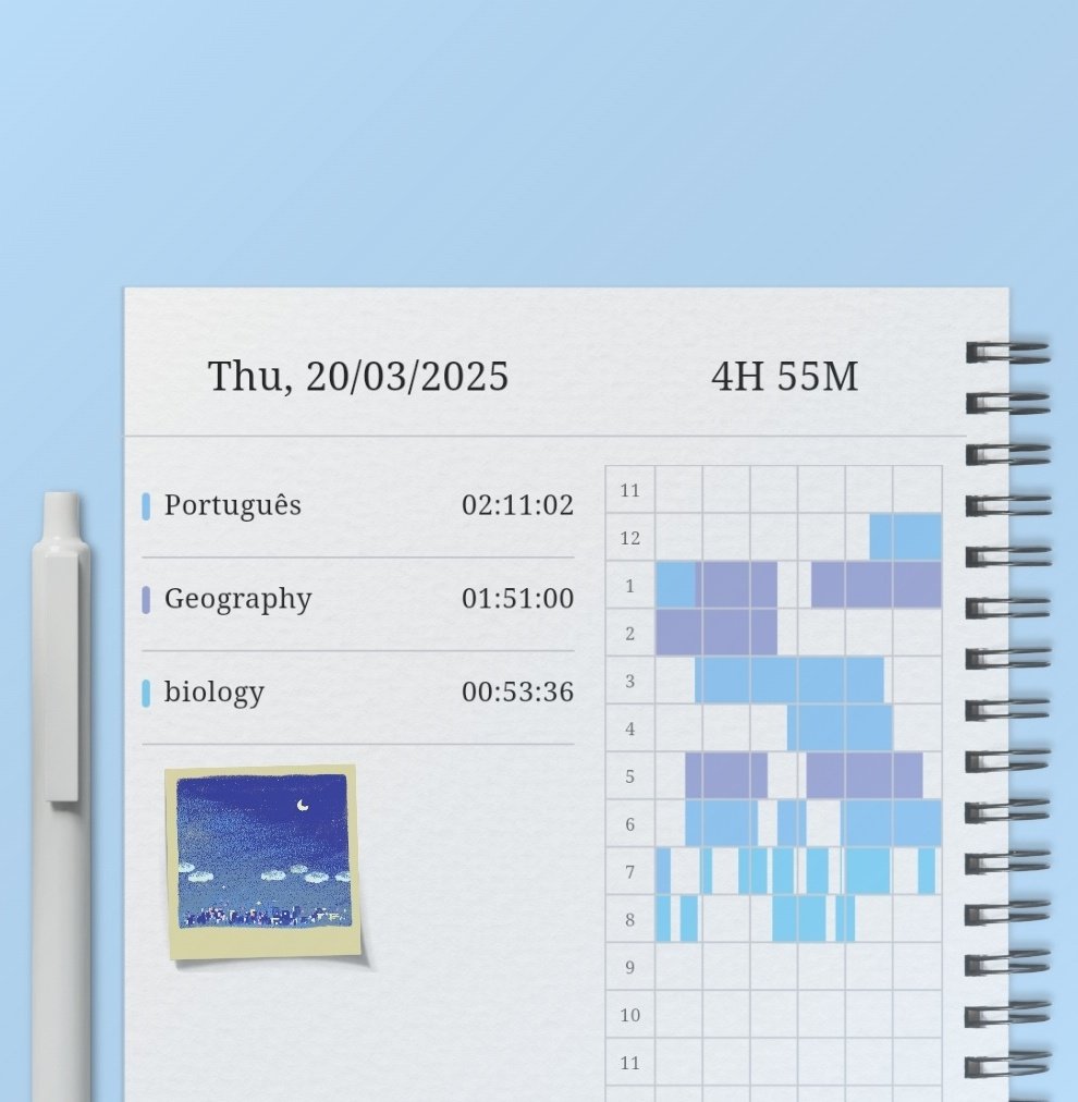 LenaStudy's tweet image. #studytwt
✎..Study log ੈ✩‧₊˚ 20.03
    almost 5h