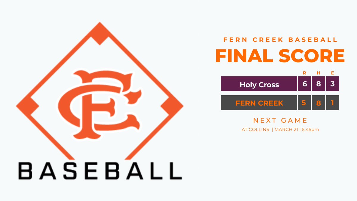 Creek drops a close one on the road 
J. Wilbert leads the charge with 3 base knocks, Phelps with 2 knocks ✅
#Compete #BackToWork