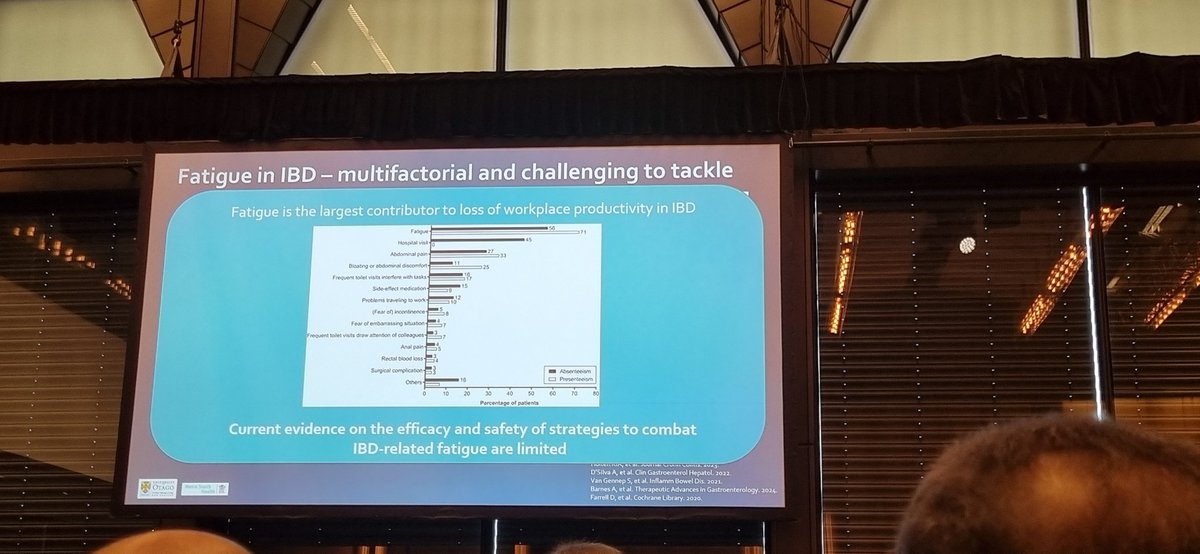 yao_ck's tweet image. Dr Akhilesh: Fatigue is a significant factor for loss of workplace productivity in #IBD #falksymposium