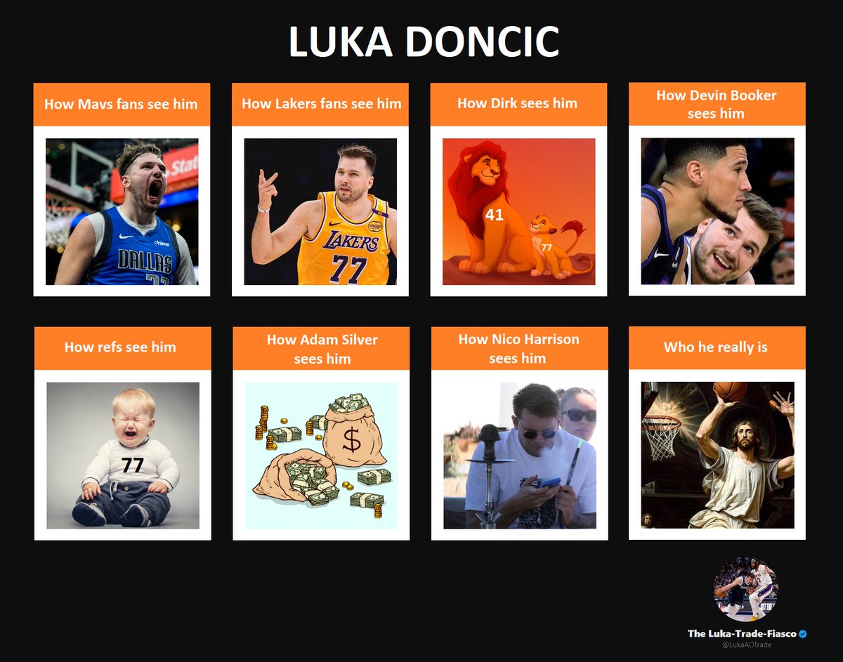 I think these were pretty popular a million years ago, so I thought I make one for Luka.

#mffl #mavs #mavericks #dallas #luka #firenico #nba #lakers #basketball