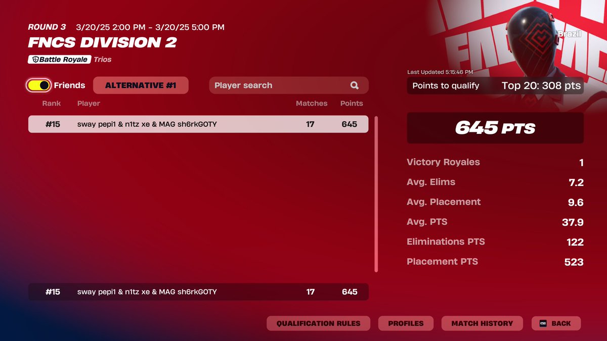 qualed div 1 x4 world record 
con 2 ias <a href="/Pepiiifn/">Pepi</a> <a href="/NitzFn/">nitz fn</a>