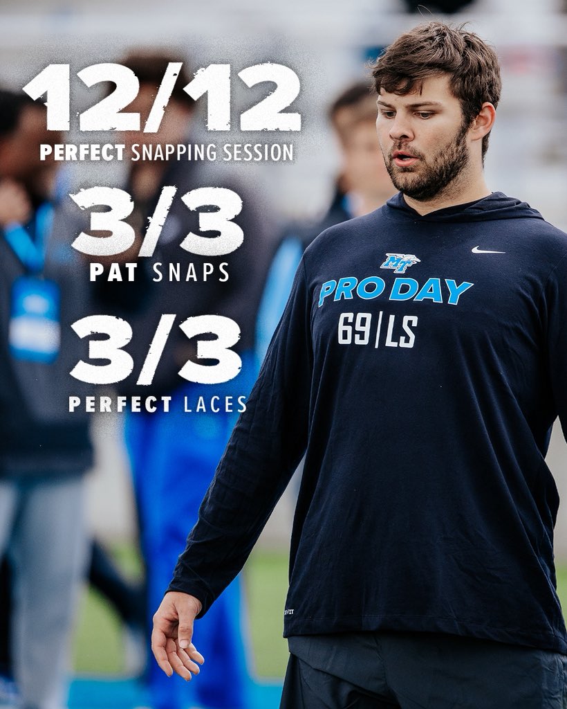 Middle Tennessee Football tweet media