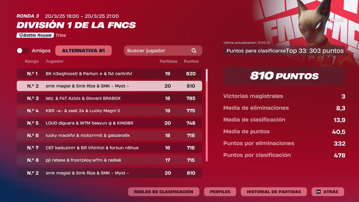 2nd div 1 @mystfnnn @rizexv 

@smokesolidteam | @nagotogo