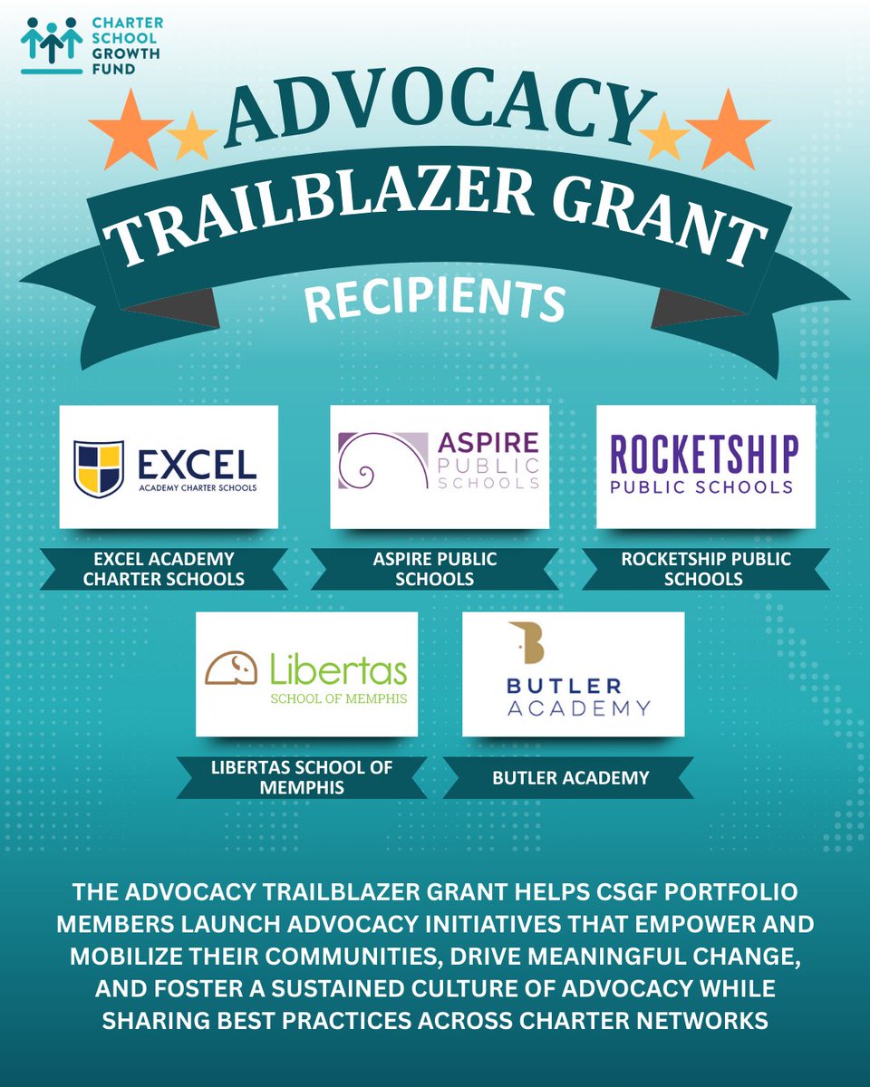 Charter School Growth Fund (@chartergrowth) on Twitter photo Congratulations to the recipients of the Advocacy Trailblazer grant, <a href="/ExcelAcademyCS/">Excel Academy</a>, <a href="/aspire/">AspirePublicSchools</a>, <a href="/RocketshipEd/">Rocketship Public Schools</a>, Butler Academy, & Libertas School of Memphis.
The Advocacy Trailblazer Grant helps CSGF portfolio members launch advocacy initiatives that empower and mobilize their Congratulations to the recipients of the Advocacy Trailblazer grant, <a href="/ExcelAcademyCS/">Excel Academy</a>, <a href="/aspire/">AspirePublicSchools</a>, <a href="/RocketshipEd/">Rocketship Public Schools</a>, Butler Academy, & Libertas School of Memphis.
The Advocacy Trailblazer Grant helps CSGF portfolio members launch advocacy initiatives that empower and mobilize their