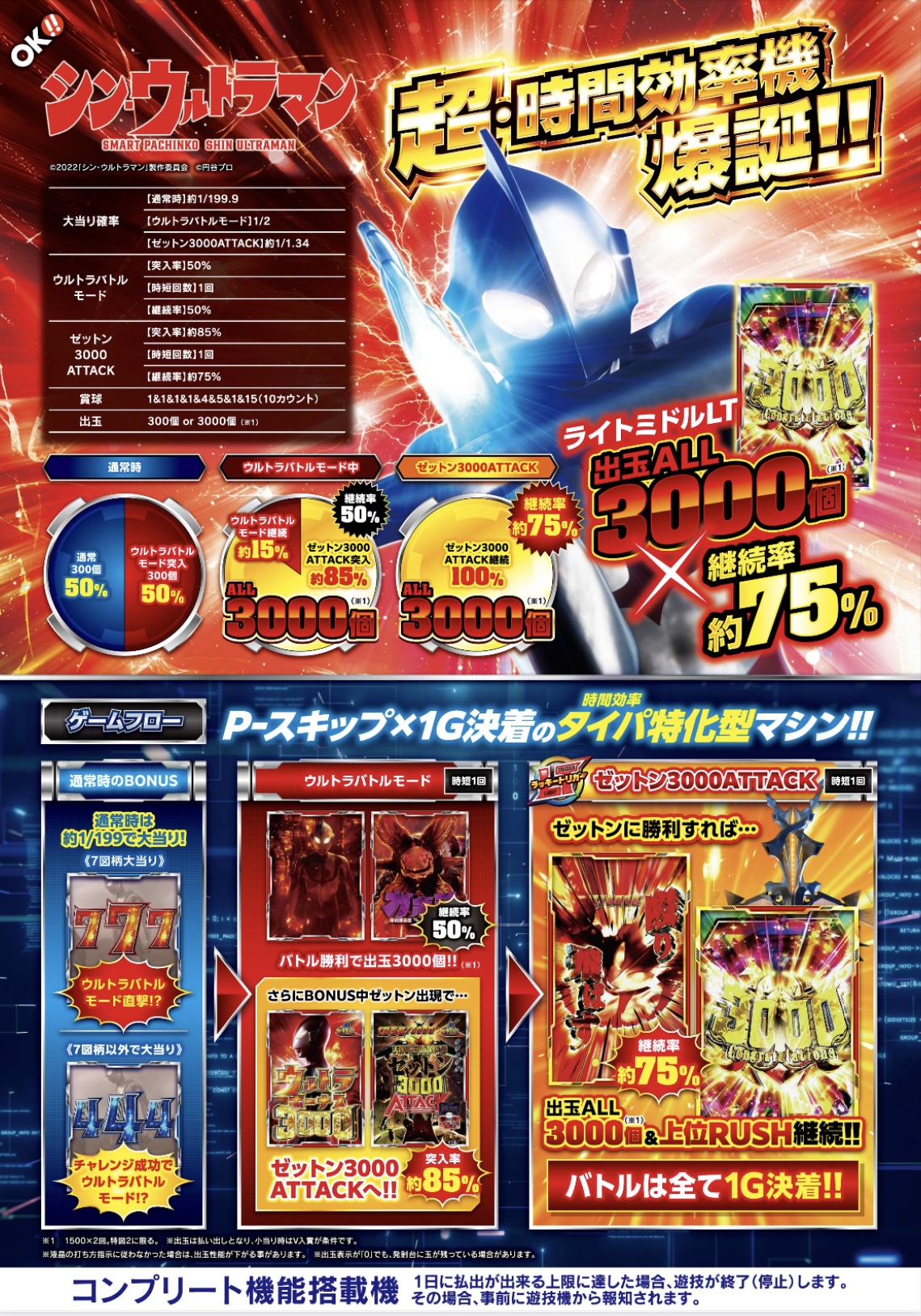 code corner シン ウルトラマン code corner シン ウルトラマン 降着 ver. Ultraman -First