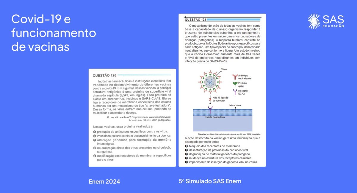 medtthay's tweet photo. acho incrível a semelhança do sas e do enem pq como pode a abordagem ser IDÊNTICA ?? https://t.co/mnNZ2bduNg