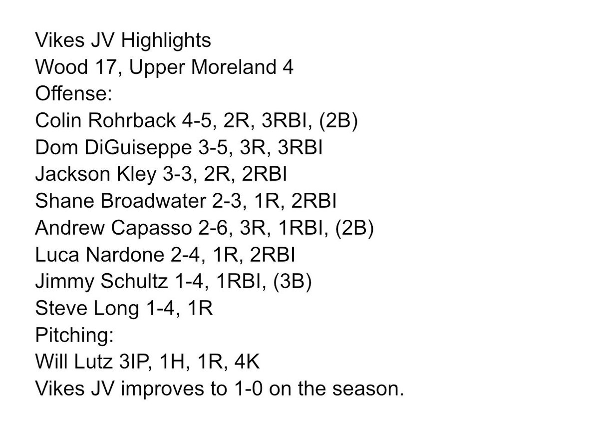Archbishop Wood Baseball (@woodvikingsbsbl) on Twitter photo Awesome opening day for the Vikes! Varsity with a 13–2 win, and JV with a 17–4 win. Go Vikes! <a href="/Wood_Vikings/">Archbishop Wood Athletics</a> <a href="/coach_dege_14/">Coach Dege</a> Awesome opening day for the Vikes! Varsity with a 13–2 win, and JV with a 17–4 win. Go Vikes! <a href="/Wood_Vikings/">Archbishop Wood Athletics</a> <a href="/coach_dege_14/">Coach Dege</a>