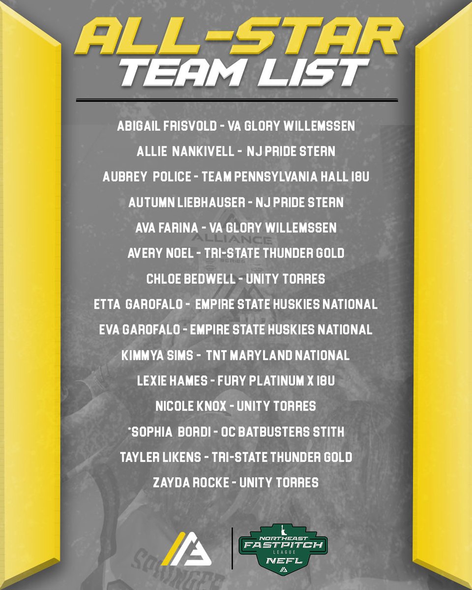🗽 <a href="/NEFLfastpitch/">Northeast Fastpitch League | NEFL</a> 2025 All-Star Team