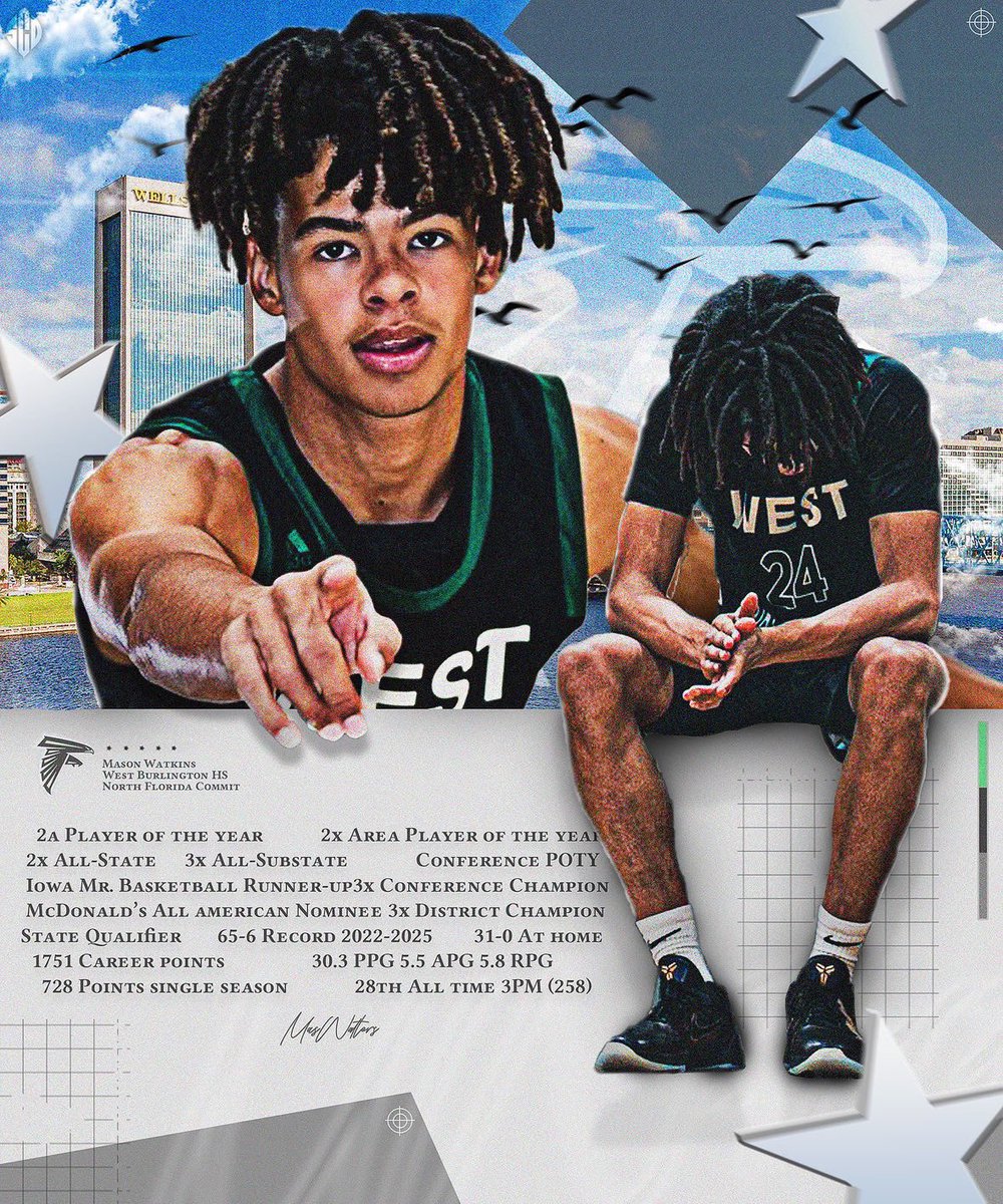 Mason Watkins (@masonwatkins24) on Twitter photo West Burlington Basketball, Thank you!
Big thanks to my coaches <a href="/CoachCVF/">Cody VanFleet</a> and <a href="/GoCats_HHS/">Humboldt Wildcats</a> . Lastly, I want to thank the community of west burlington for the unreal support. Homegrown! With hard-work and faith in god anything is possible! #24 West Burlington Basketball, Thank you!
Big thanks to my coaches <a href="/CoachCVF/">Cody VanFleet</a> and <a href="/GoCats_HHS/">Humboldt Wildcats</a> . Lastly, I want to thank the community of west burlington for the unreal support. Homegrown! With hard-work and faith in god anything is possible! #24