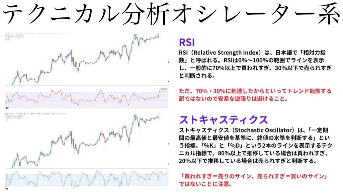 特別公開

夢project 参加者に教えている
本当のテクニカル分析の内容

これに手法を当てはめて
・得意なパターン
・確実な所のみを狙い抜く

これで数100万円稼げます
再募集間近です、気合いでイイネして

下記へ参加必須です

lin.ee/3TX6kO7

エヌビディア トルコリラ 大統領令