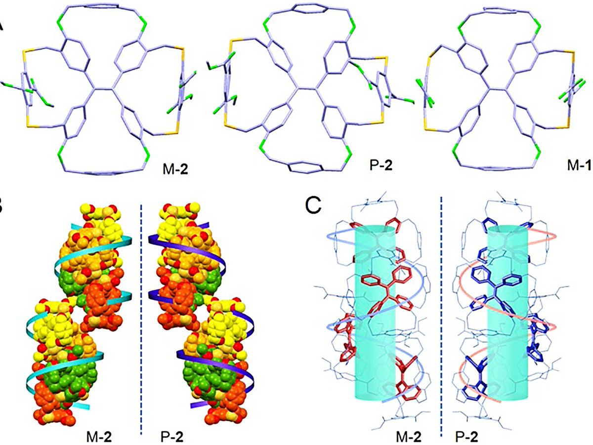 Chinese Chemical Letters (@chinchemlett) on Twitter photo Significantly boosting circularly polarized luminescence by synergy of helical and planar chirality <a href="/ChemCPL/">Circularly Polarized Luminescence</a>
doi.org/10.1016/j.ccle… Significantly boosting circularly polarized luminescence by synergy of helical and planar chirality <a href="/ChemCPL/">Circularly Polarized Luminescence</a>
doi.org/10.1016/j.ccle…