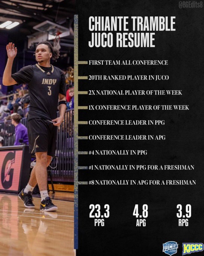 Thank you juco❤️
#foreverapirate🏴‍☠️